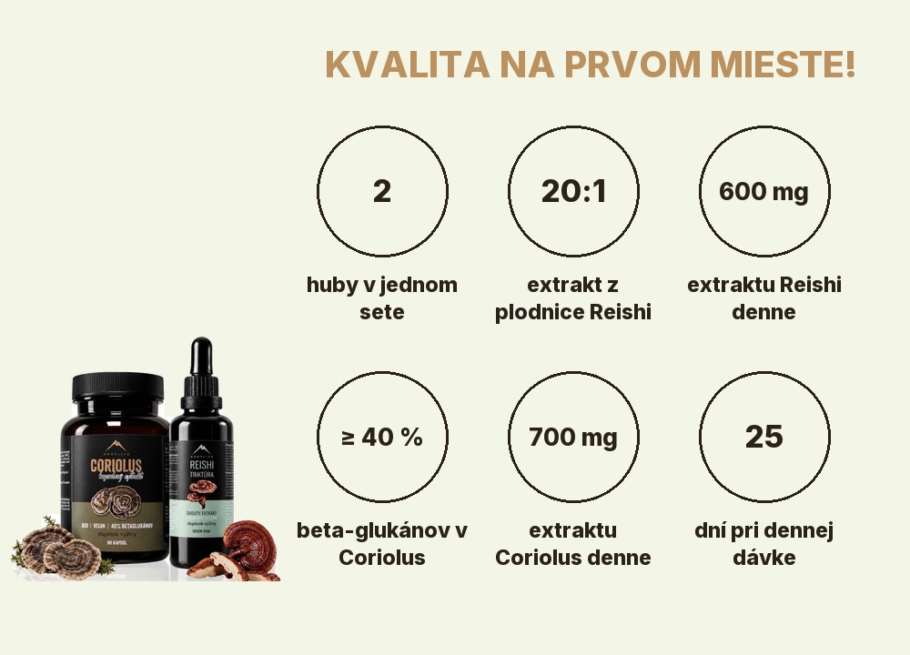 Imunita Starterpack Hrotlife: 2 huby, Reishi extrakt 20:1, 600 mg Reishi denne, Coriolus ≥ 40 % beta-glukánov, 700 mg Coriolus denne, 25 dní