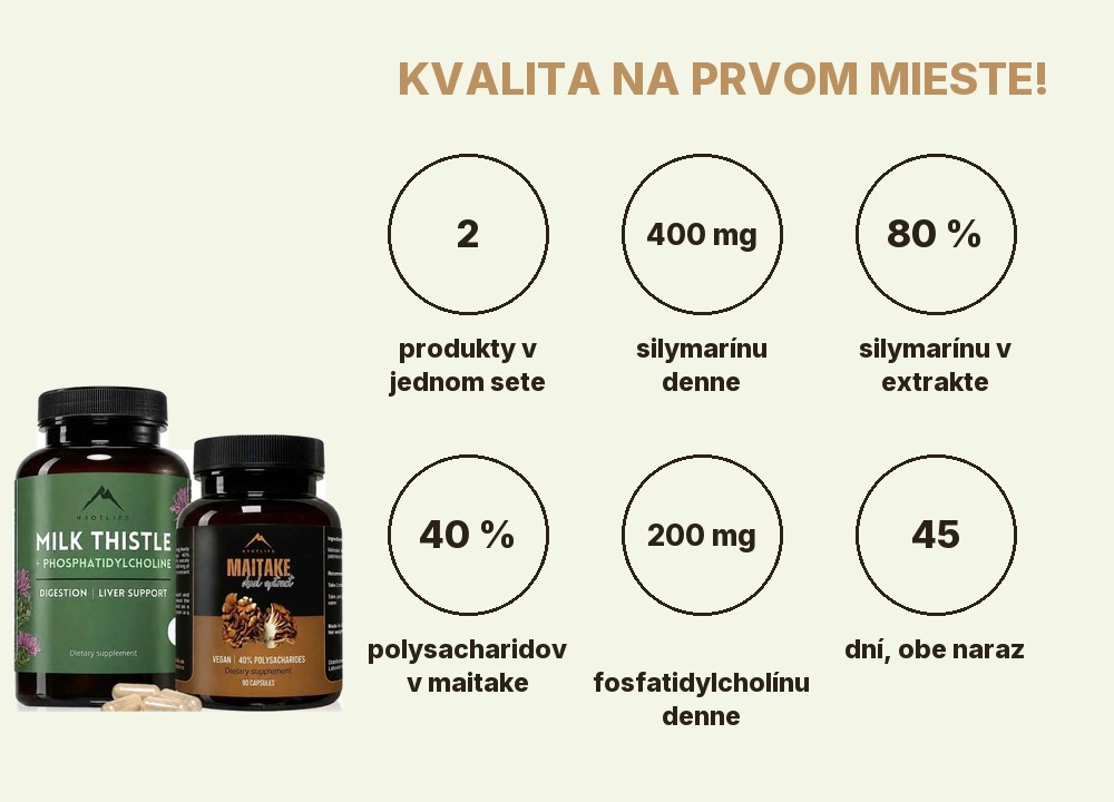 Podpora pečene Hrotlife: 2 produkty, 400 mg silymarínu denne, 80 % silymarínu v extrakte, 40 % polysacharidov v maitake, 200 mg fosfatidylcholínu, 45 dní