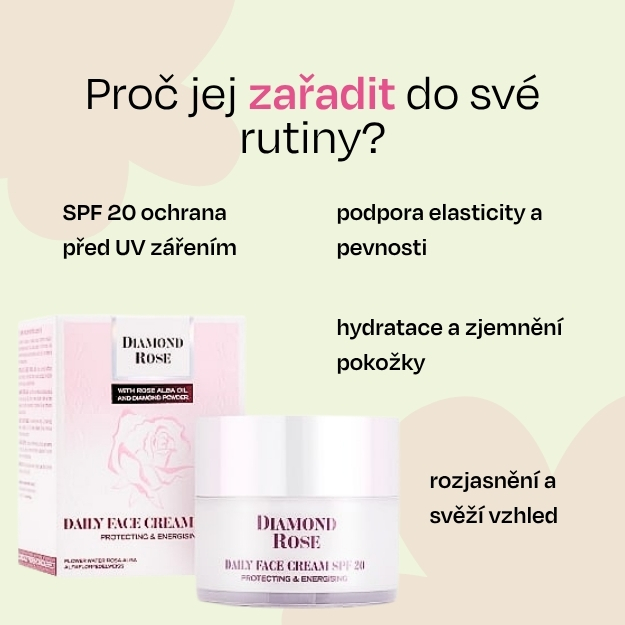 Denní krém SPF 20 Diamond Rose Biofresh 50 ml