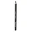 Pencils and eyeliners