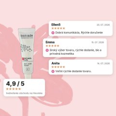 Pleťové sérum s 0,2% retinolom proti vráskam Biotrade vzorka, hodnotenia zákazníkov