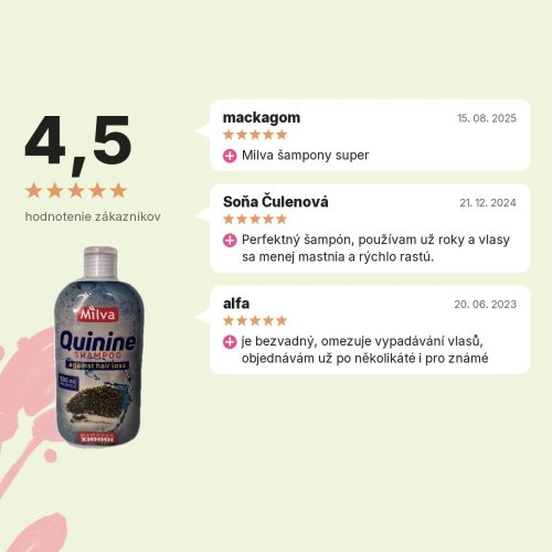 Šampón chinín 500ml, hodnotenia zákazníkov