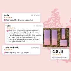 Darčeková sada kozmetiky Luminous Rose Alteya Organics, hodnotenia zákazníkov Darčeková sada kozmetiky Luminous Rose Alteya Organics, hodnotenia zákazníkov