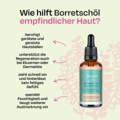 Borretschöl Venoc 50ml