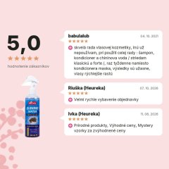Voda Chinín s pumpičkou PRO 300 ml, hodnotenia zákazníkov