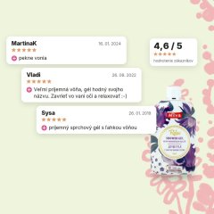 Sprchový gél relax 300 ml, hodnotenia zákazníkov Sprchový gél relax 300 ml, hodnotenia zákazníkov