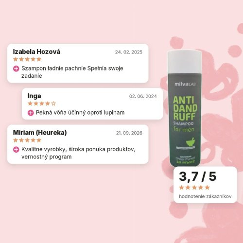 Šampón proti lupinám pre mužov - 200 ml, hodnotenia zákazníkov