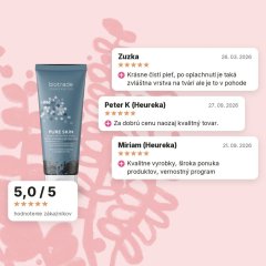 Detoxikačný čistiaci gél s aktívnym uhlím Pure skin Biotrade 200ml, hodnotenia zákazníkov