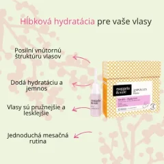 Keratín-hyalurónové ampulky mesačná kúra Nuggela & Sulé 4x10ml