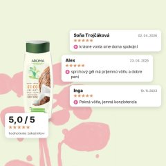 Sprchový gél Kokosové potešenie Aroma 400 ml, hodnotenia zákazníkov Sprchový gél Kokosové potešenie Aroma 400 ml, hodnotenia zákazníkov