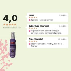 Chinínová voda s pumpičkou forte 200ml, hodnotenia zákazníkov