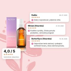 Hydratačné kvetinové tonikum Luminous Rose Alteya Organics 120ml, hodnotenia zákazníkov
