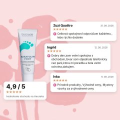 Gél na kurie oká, mozole a stvrdnutú kožu Keratolin Foot Biotrade 15ml, hodnotenia zákazníkov