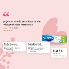 Zubná pasta Vitamín 3 Astera Active Aroma 100 ml, hodnotenia zákazníkov