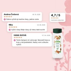 Šampón na mastné korienky a suché konce vlasov Mandľa a kokosové mlieko Aroma 400 ml, hodnotenia zákazníkov