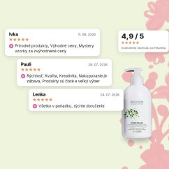 Hydratačné telové mlieko s 12% ureou Keratolin Biotrade 400ml, hodnotenia zákazníkov