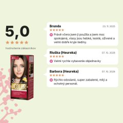 Farba na vlasy - mliečna čokoláda č.20 Aroma Color, hodnotenia zákazníkov