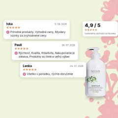 Hydratačné telové mlieko s 12% ureou Keratolin Biotrade 400ml, hodnotenia zákazníkov