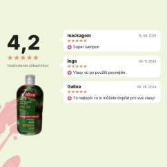 Šampón decht 500ml, hodnotenia zákazníkov