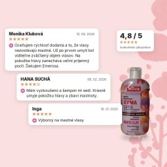 Šampón ílový HUMA 200ml, hodnotenia zákazníkov