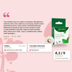 Dentálna niť Fresh Mint NORDICS 50 m, hodnotenia zákazníkov Dentálna niť Fresh Mint NORDICS 50 m, hodnotenia zákazníkov