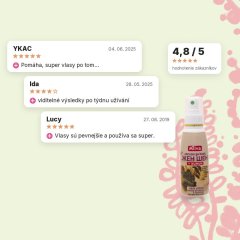 Chinínová voda so ženšenom 100ml, hodnotenia zákazníkov