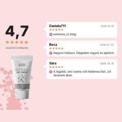 Krém dezodor mikroszalaggal tubusban Fa kanál 10ml minta, vásárlói értékelések