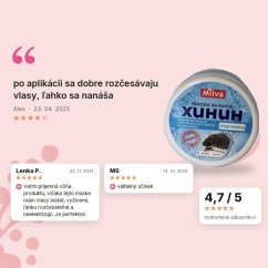 Chinínová maska na vlasy 250ml, hodnotenia zákazníkov