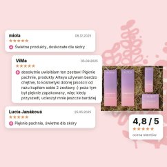Upominkowy zestaw kosmetyków Luminous Rose Alteya Organics, ocena klientów Upominkowy zestaw kosmetyków Luminous Rose Alteya Organics, ocena klientów