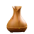 Aromaterápia