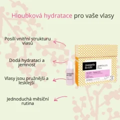 Keratin-hyaluronové ampule měsíční kúra Nuggela & Sulé 4x10ml