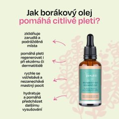 Borákový olej Venoc 50ml