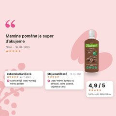 Šampón proti vypadávaniu vlasov Chinín a kofeín Aroma 400 ml, hodnotenia zákazníkov