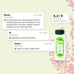 Šampón proti lupinám Čajovník s tea tree Aroma 400 ml, hodnotenia zákazníkov