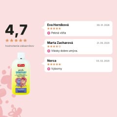 Šampón detský 200ml, hodnotenia zákazníkov