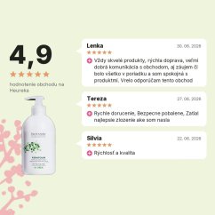 Hydratačné telové mlieko s 8% ureou Keratolin Biotrade 400ml, hodnotenia zákazníkov