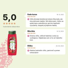 Sprchový gél Divoká čerešňa AROMA NATURAL 400 ml, hodnotenia zákazníkov