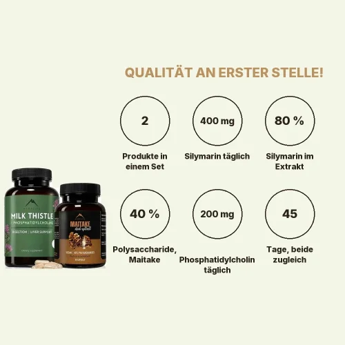 Leberunterstützung - Maitake 90cps + Mariendistel (Silymarin 80 %) 90cps Hrotlife