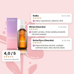 Hydratační květinové tonikum Luminous Rose Alteya Organics 120ml, hodnocení zákazníků