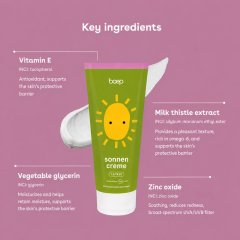 Natural sunscreen for the whole family spf 30 Boep 200ml