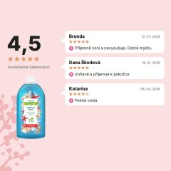 Mydlo na ruky - zázračná modrá Aroma 900 ml, hodnotenia zákazníkov