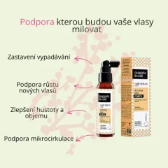 Sérum proti vypadávání vlasů Forte Nuggela & Sulé 70ml