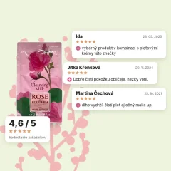 Pleťové čistiace mlieko z ružovej vody Rose of Bulgaria 12ml vzorka, hodnotenia zákazníkov