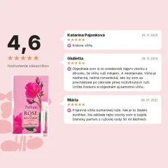 Dámsky parfum z ružovej vody vzorka Rose of Bulgaria 2,1 ml, hodnotenia zákazníkov Dámsky parfum z ružovej vody vzorka Rose of Bulgaria 2,1 ml, hodnotenia zákazníkov