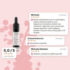 Odmładzające serum pod oczy Bio Damascena Alteya Organics 10ml, ocena klientów