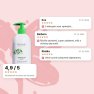 Sprchový gél na suchú pokožku Keratolin Biotrade 400ml, hodnotenia zákazníkov