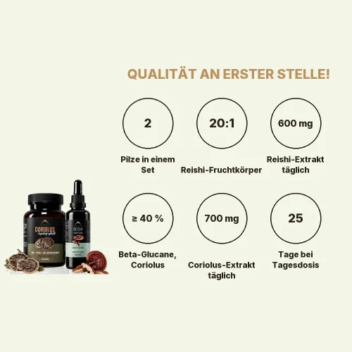 Immunität Starterpack - Reishi tinktur 50ml + Coriolus 90cps Hrotlife