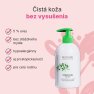 Sprchový gél na suchú pokožku Keratolin Biotrade 400ml, výhody