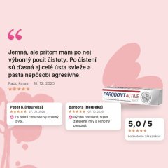 Zubná pasta White Parodont Active 75 ml, hodnotenia zákazníkov