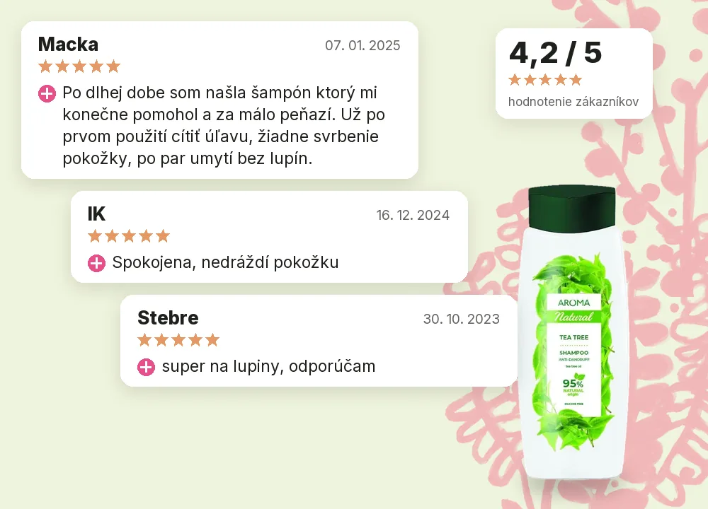 Šampón proti lupinám Čajovník s tea tree Aroma 400 ml, hodnotenia zákazníkov Šampón proti lupinám Čajovník s tea tree Aroma 400 ml, hodnotenie zákazníkov 4,2 z 5